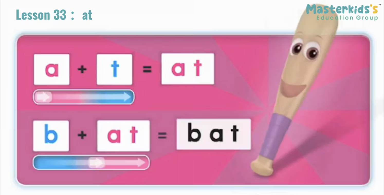 Phonics - at (33)